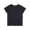 Kids / Youth Premium Tee Thumbnail